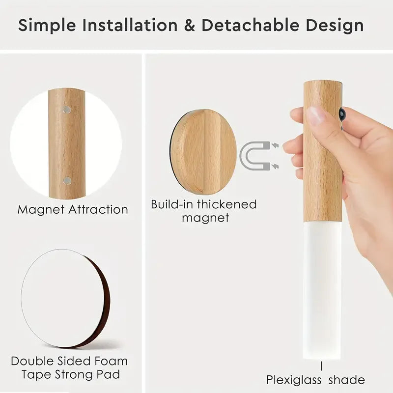 Rechargeable LED Motion Sensor Wall Lamp - A Modern Solution for Safe and Convenient Lighting in Your Home