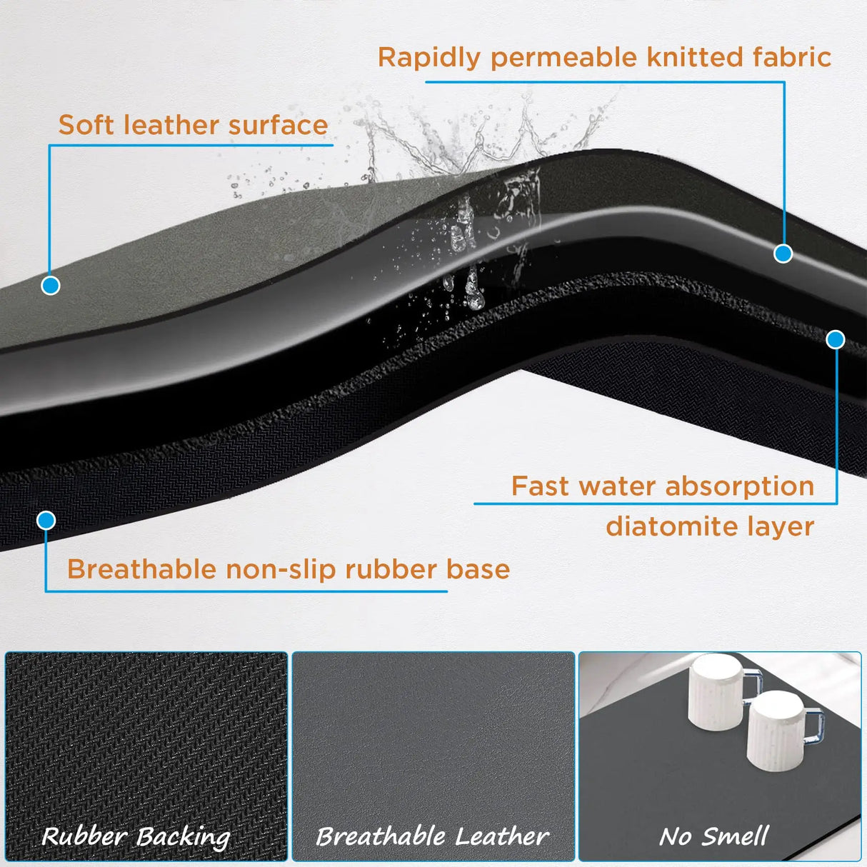 Ultra-Absorbent Diatomite Kitchen Floor Mat - Soft, Washable, Anti-Slip Bathroom Entrance Rug