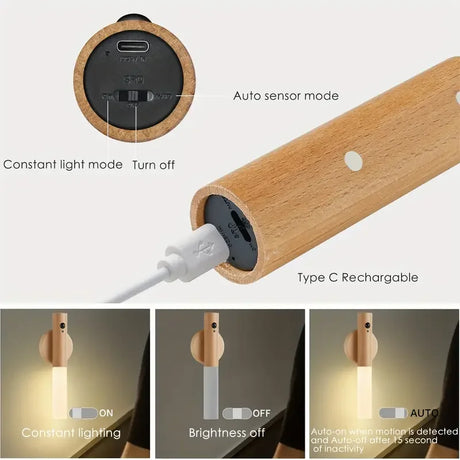 Rechargeable LED Motion Sensor Wall Lamp - A Modern Solution for Safe and Convenient Lighting in Your Home